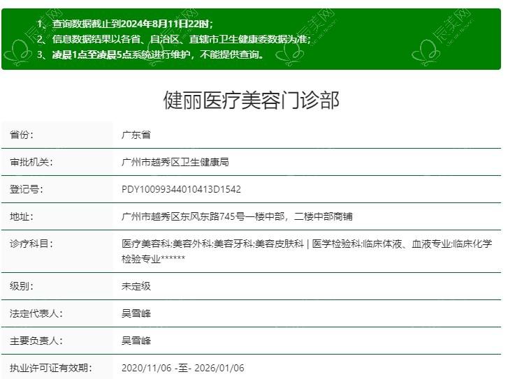 广州健丽美医美门诊部